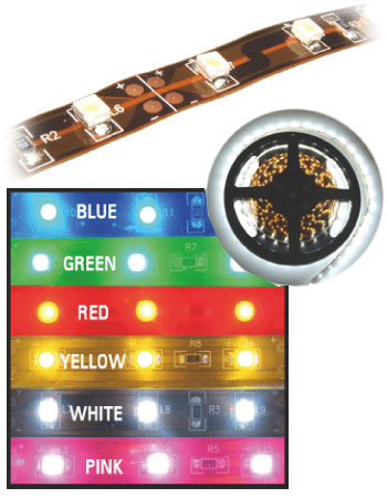 LED Flat Flex  - Single colour