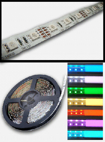 LED FLAT FLEX - RGB Colour Changing